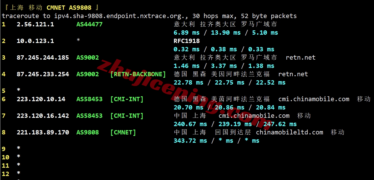 pqit23 the.hosting怎么样？意大利VPS详细测评