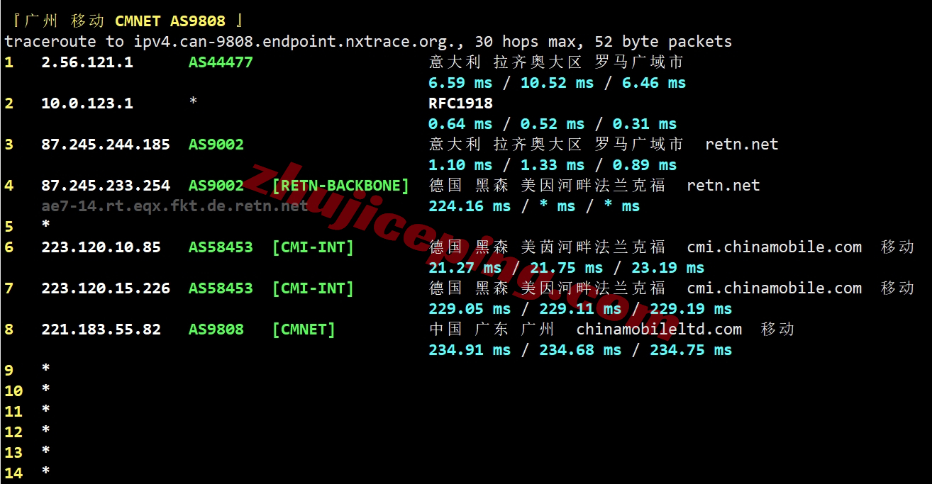 pqit24 the.hosting怎么样？意大利VPS详细测评