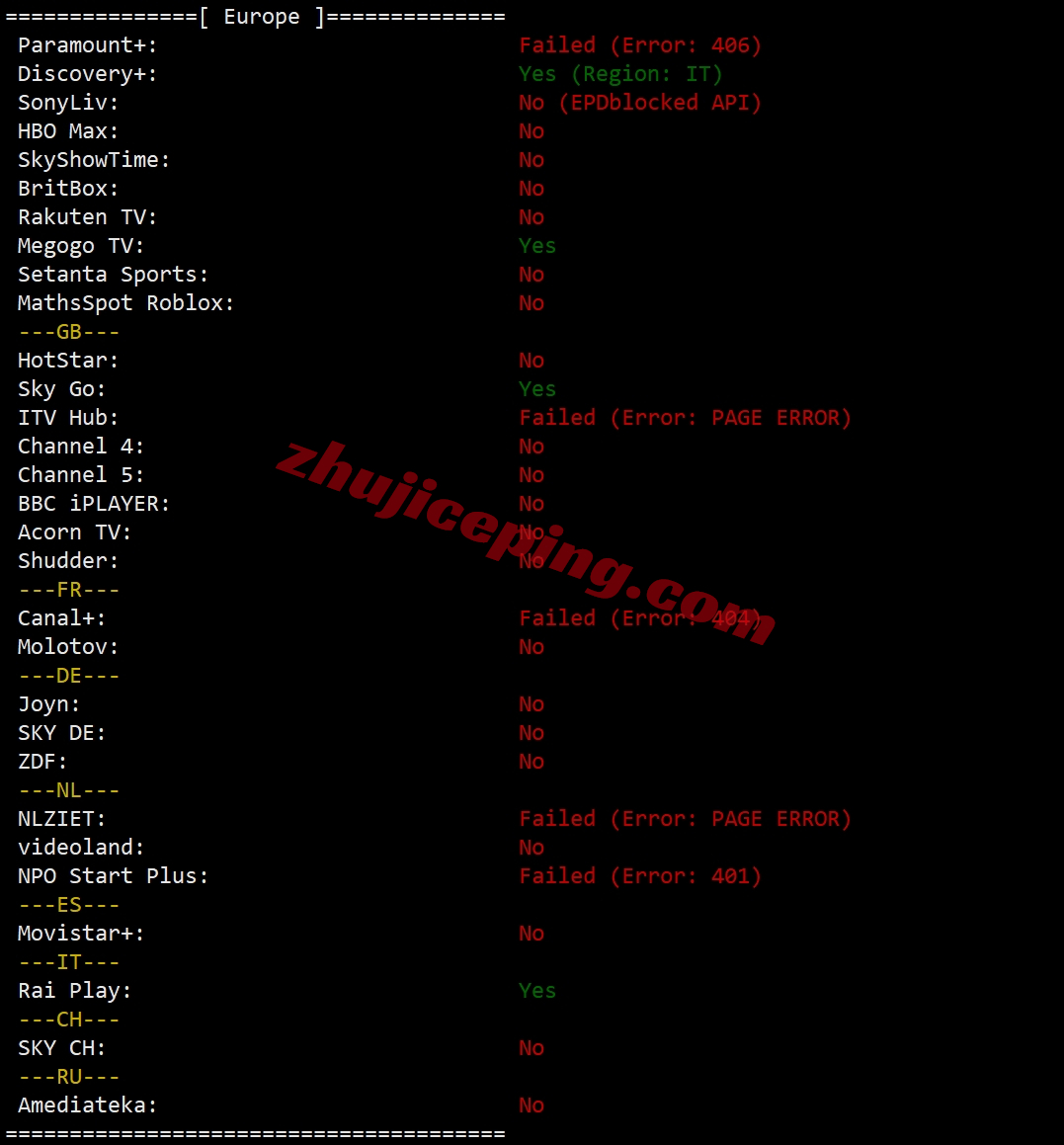 pqit28 the.hosting怎么样？意大利VPS详细测评