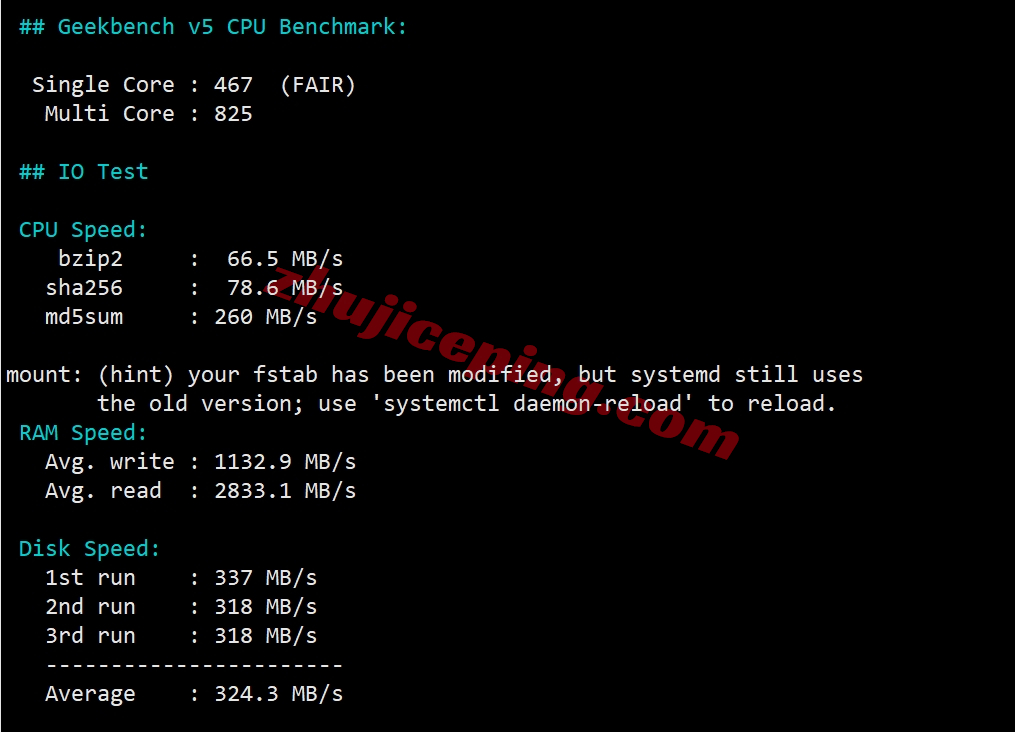 pqit29 the.hosting怎么样？意大利VPS详细测评