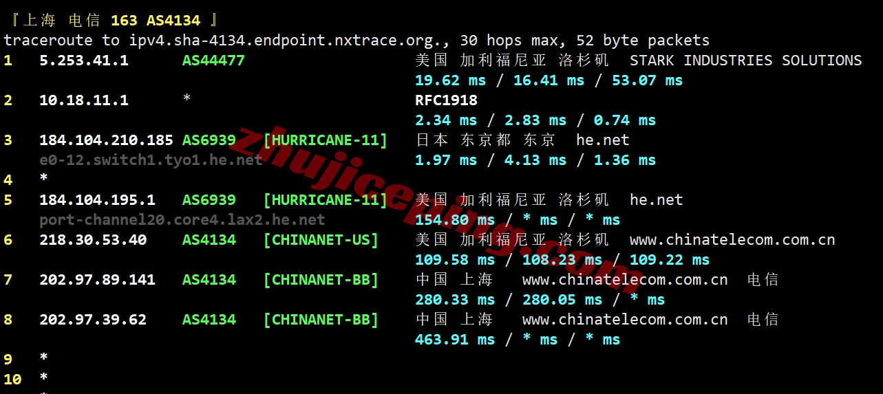 pqjp17 the.hosting怎么样？日本VPS详细测评