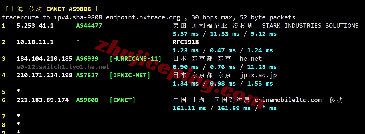 pqjp23 the.hosting怎么样？日本VPS详细测评