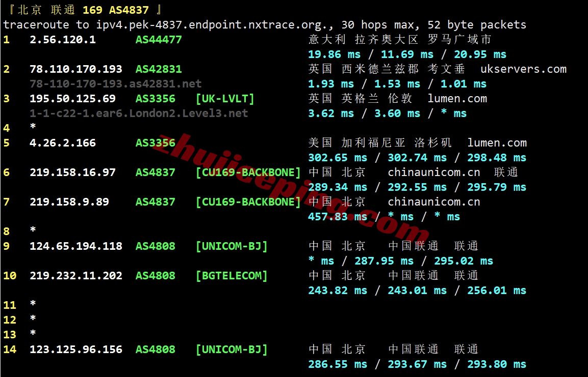 pquk21 the.hosting怎么样？英国VPS的详细数据分享