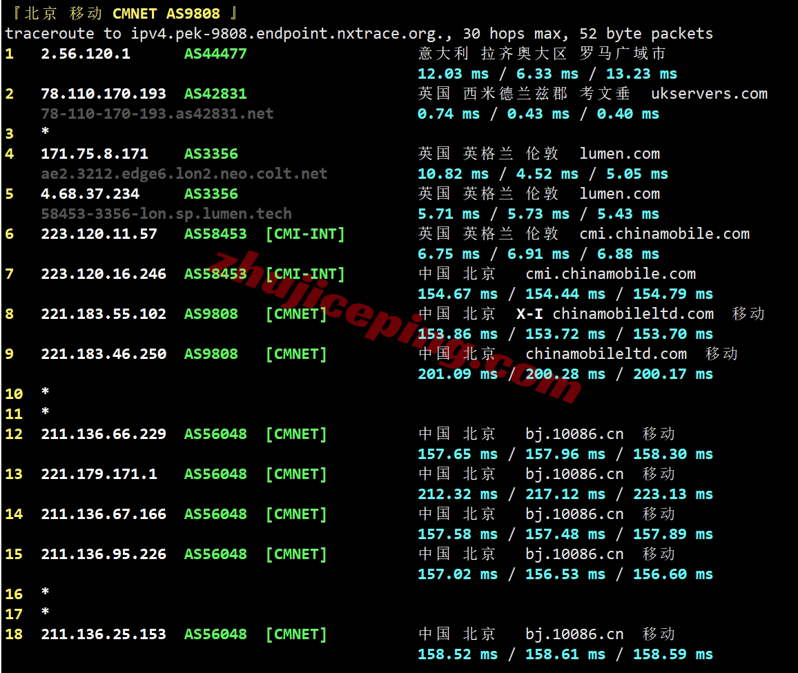 pquk24 the.hosting怎么样？英国VPS的详细数据分享