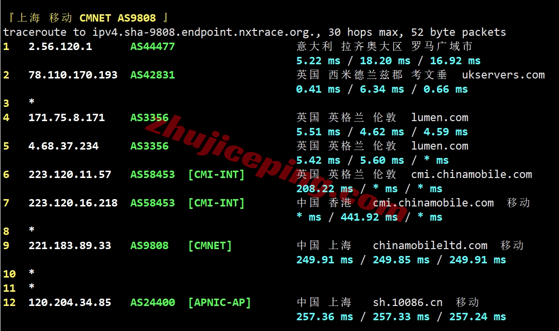 pquk25 the.hosting怎么样？英国VPS的详细数据分享