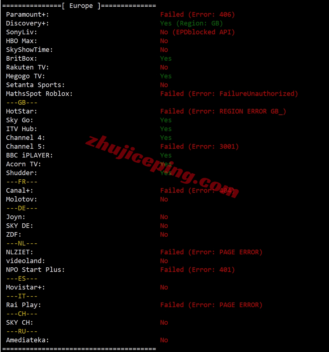 pquk30 the.hosting怎么样？英国VPS的详细数据分享
