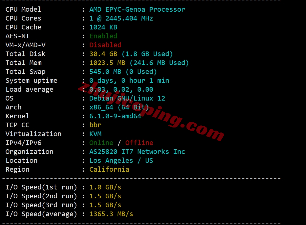 bwhjpcmi1 搬瓦工Tokyo DC39机房的日本VPS详细测评数据分享