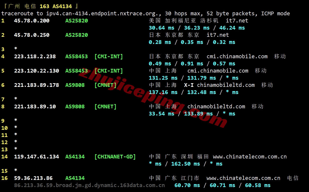bwhjpcmi11 搬瓦工Tokyo DC39机房的日本VPS详细测评数据分享