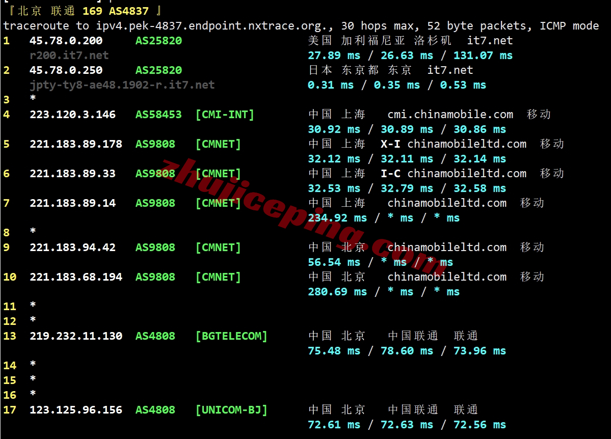 bwhjpcmi12 搬瓦工Tokyo DC39机房的日本VPS详细测评数据分享