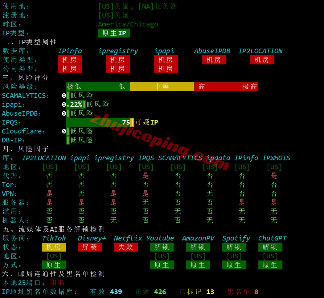 raksvip26 raksmart怎么样？2025年美国硅谷“大陆优化VIP”线路全新测评