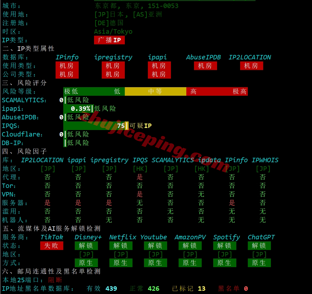 vjpgcn28 V.PS怎么样？日本东京三网CN2-GIA系列云服务器测评