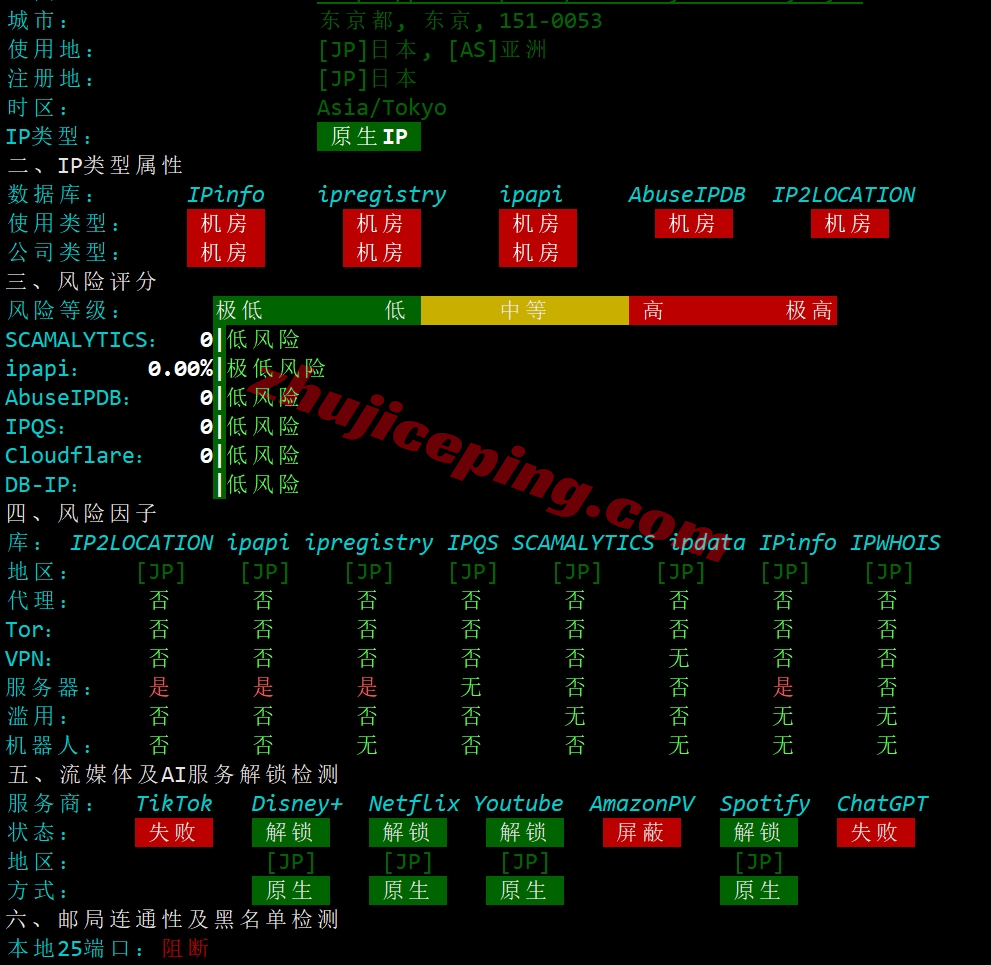 vjpgcn29 V.PS怎么样？日本东京三网CN2-GIA系列云服务器测评