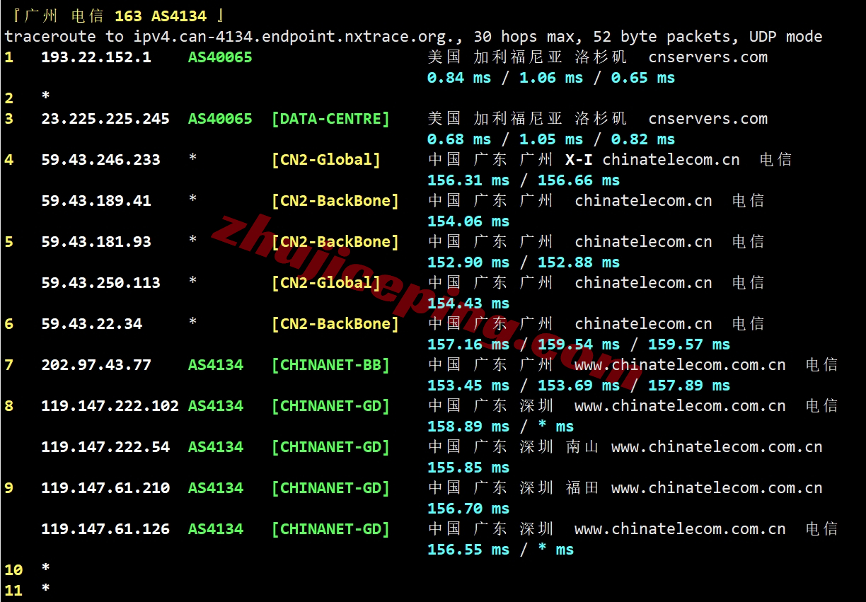 hdcn2g19 hostdare美国三网纯高端线路VPS测评(cn2+cuii+cmin2)