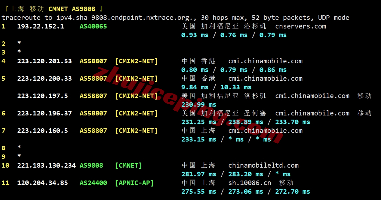 hdcn2g22 hostdare美国三网纯高端线路VPS测评(cn2+cuii+cmin2)
