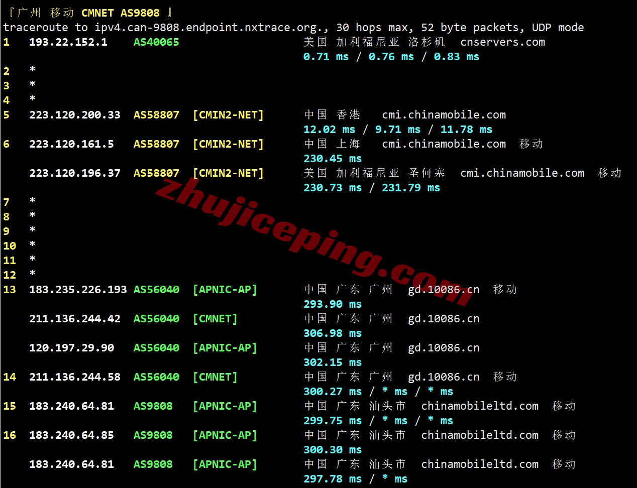 hdcn2g23 hostdare美国三网纯高端线路VPS测评(cn2+cuii+cmin2)