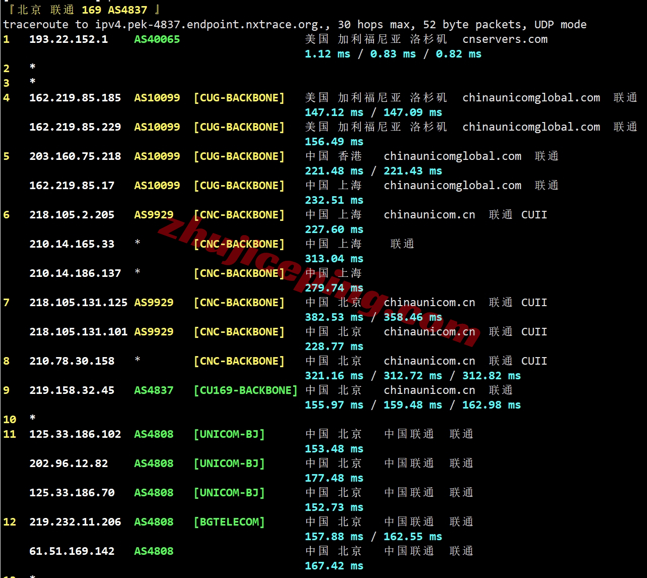 hdcn2g24 hostdare美国三网纯高端线路VPS测评(cn2+cuii+cmin2)