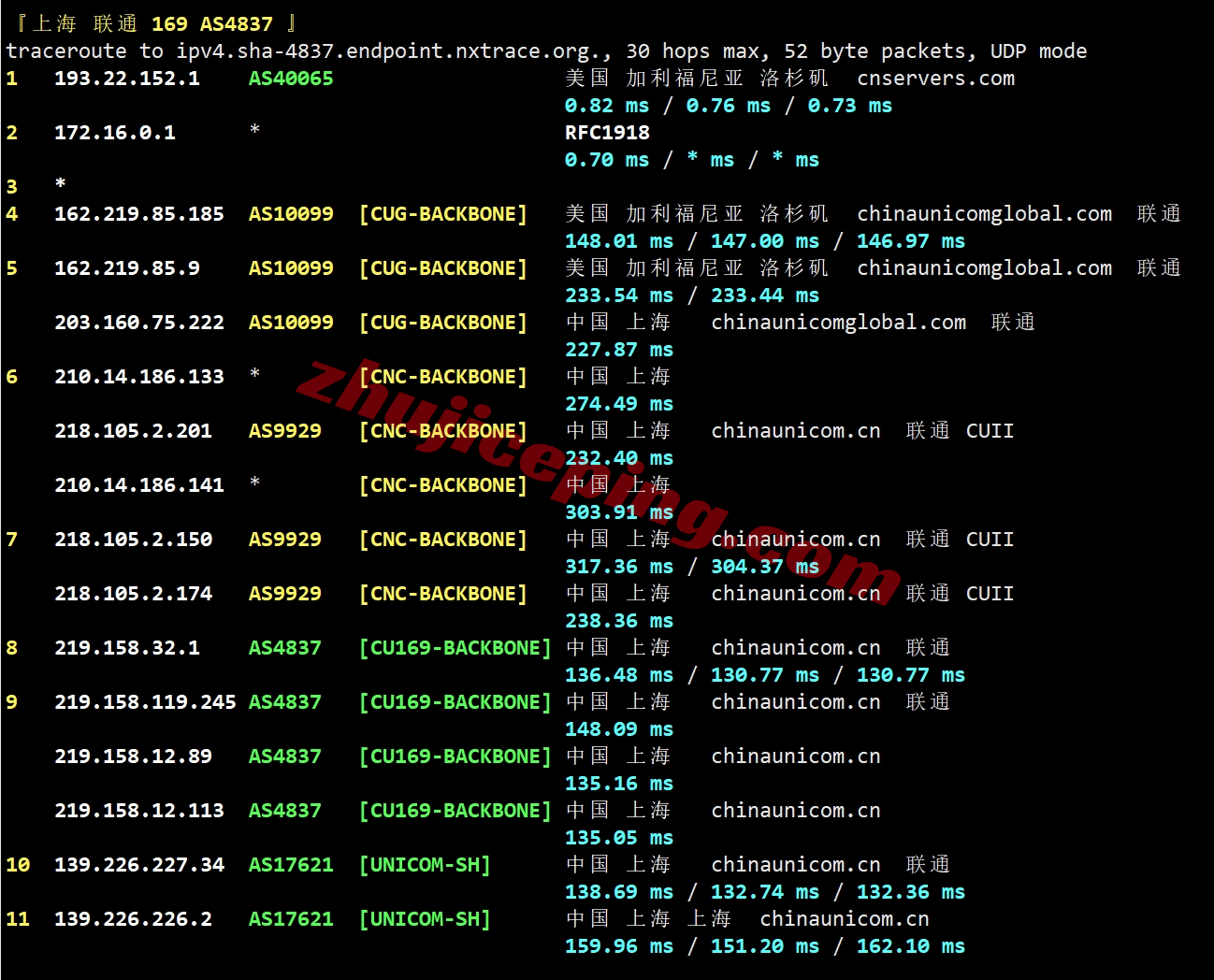 hdcn2g25 hostdare美国三网纯高端线路VPS测评(cn2+cuii+cmin2)