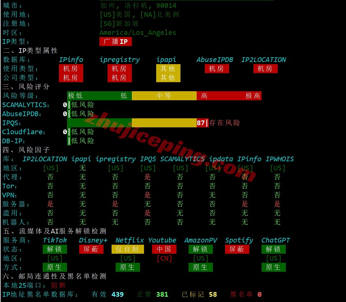 hdcn2g27 hostdare美国三网纯高端线路VPS测评(cn2+cuii+cmin2)