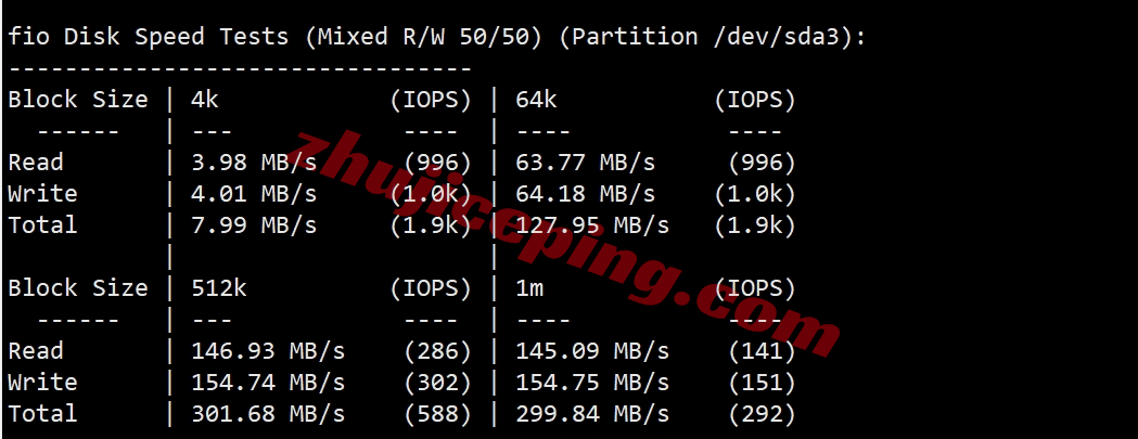 masssg2 massivegrid怎么样？新加坡VPS详细测评