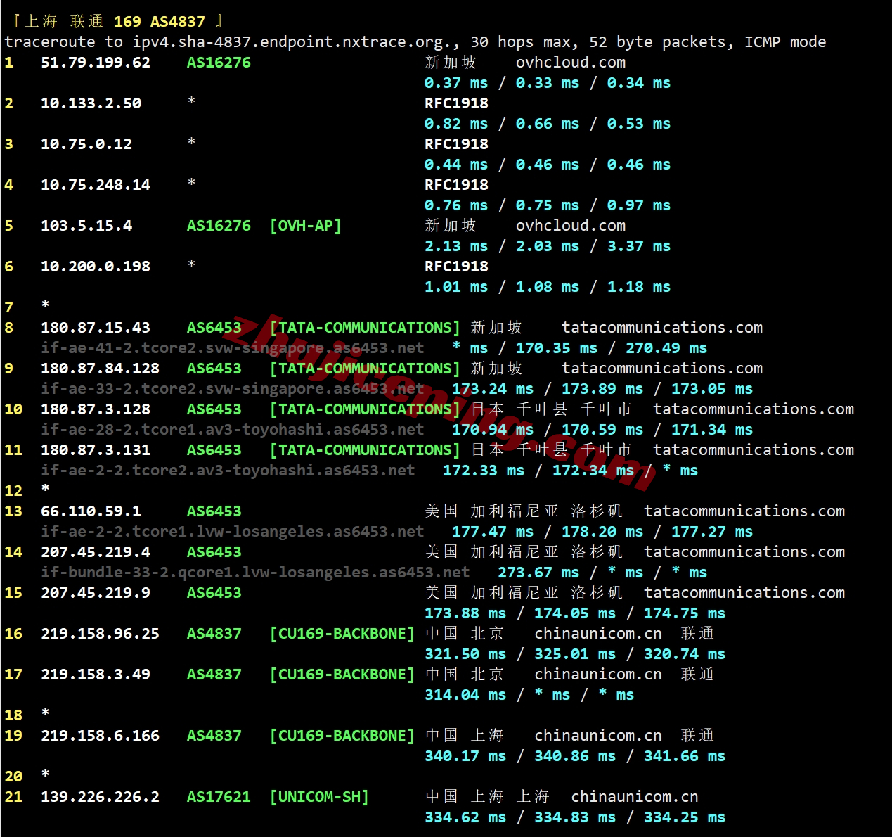 masssg22 massivegrid怎么样？新加坡VPS详细测评
