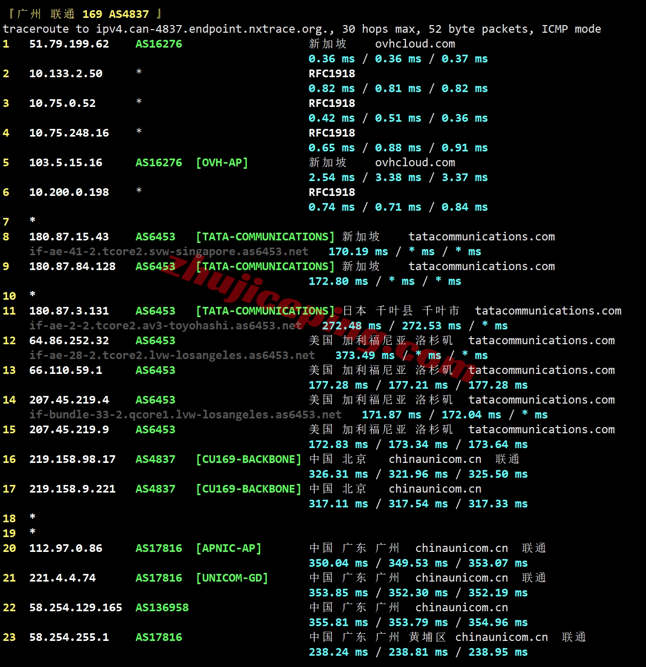 masssg23 massivegrid怎么样？新加坡VPS详细测评