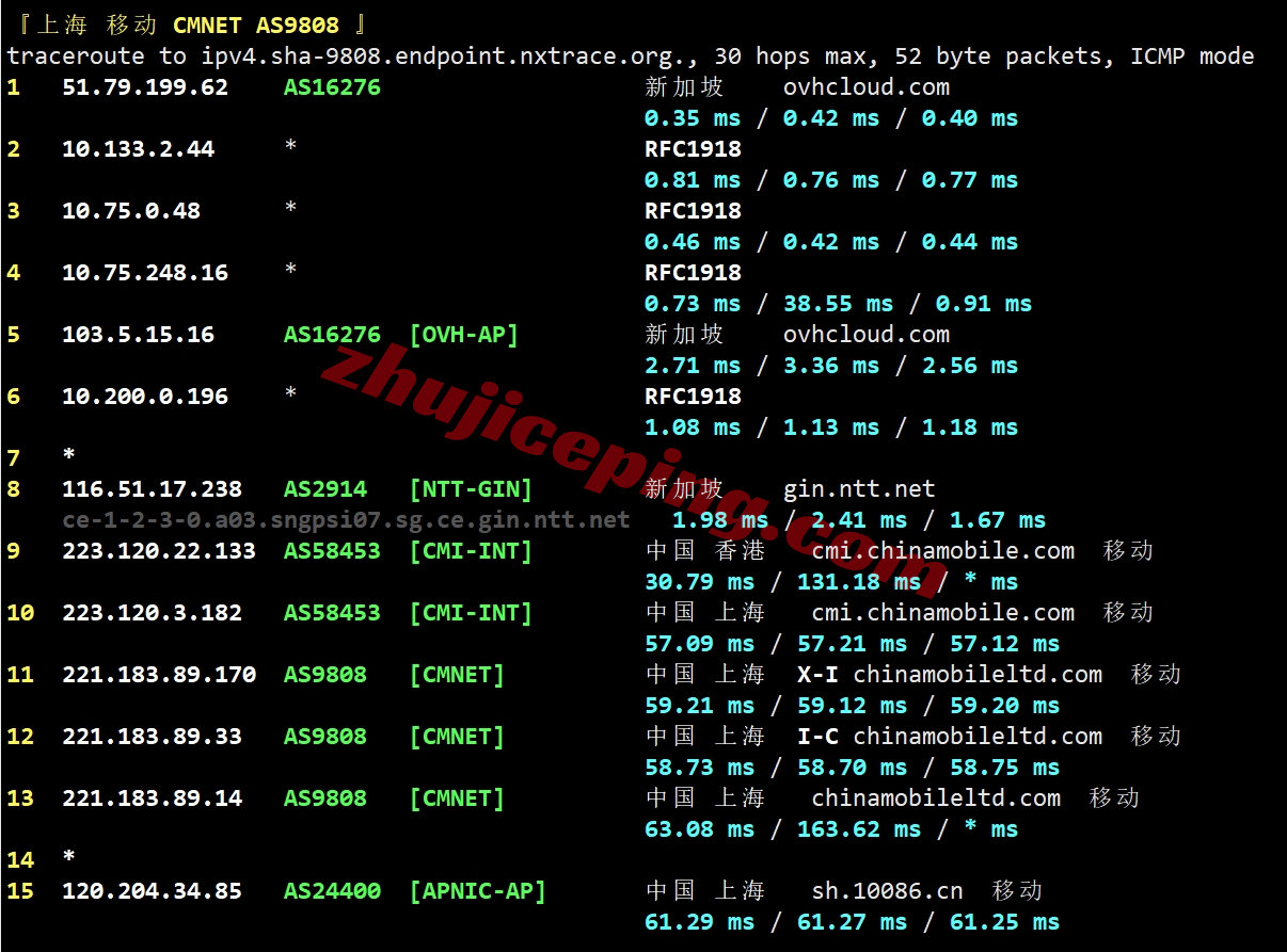 masssg25 massivegrid怎么样？新加坡VPS详细测评