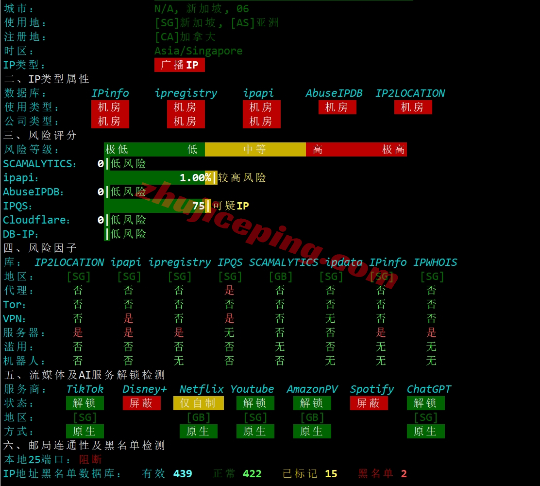 masssg27 massivegrid怎么样？新加坡VPS详细测评