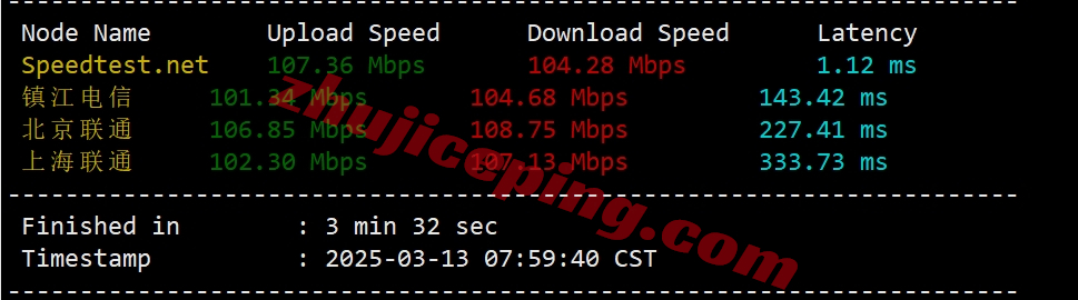 masssg4 massivegrid怎么样？新加坡VPS详细测评