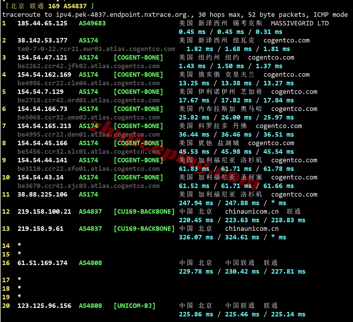 massus21 massivegrid怎么样？美国纽约机房VPS测评