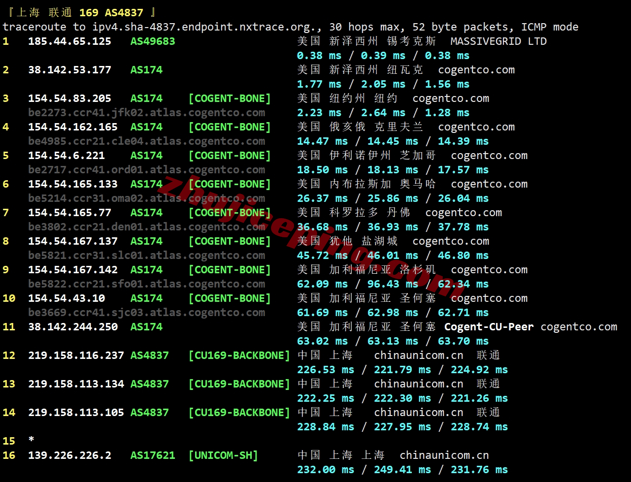 massus22 massivegrid怎么样？美国纽约机房VPS测评