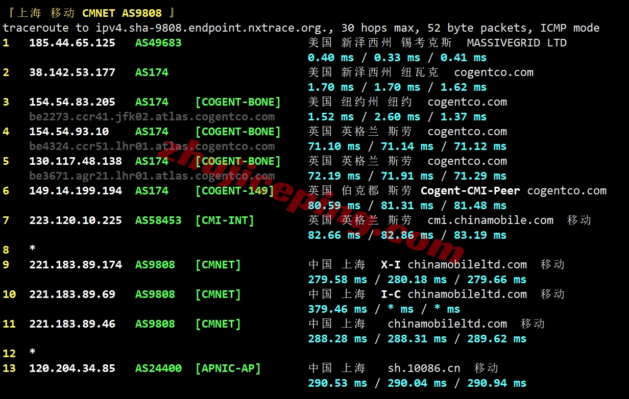massus25 massivegrid怎么样？美国纽约机房VPS测评