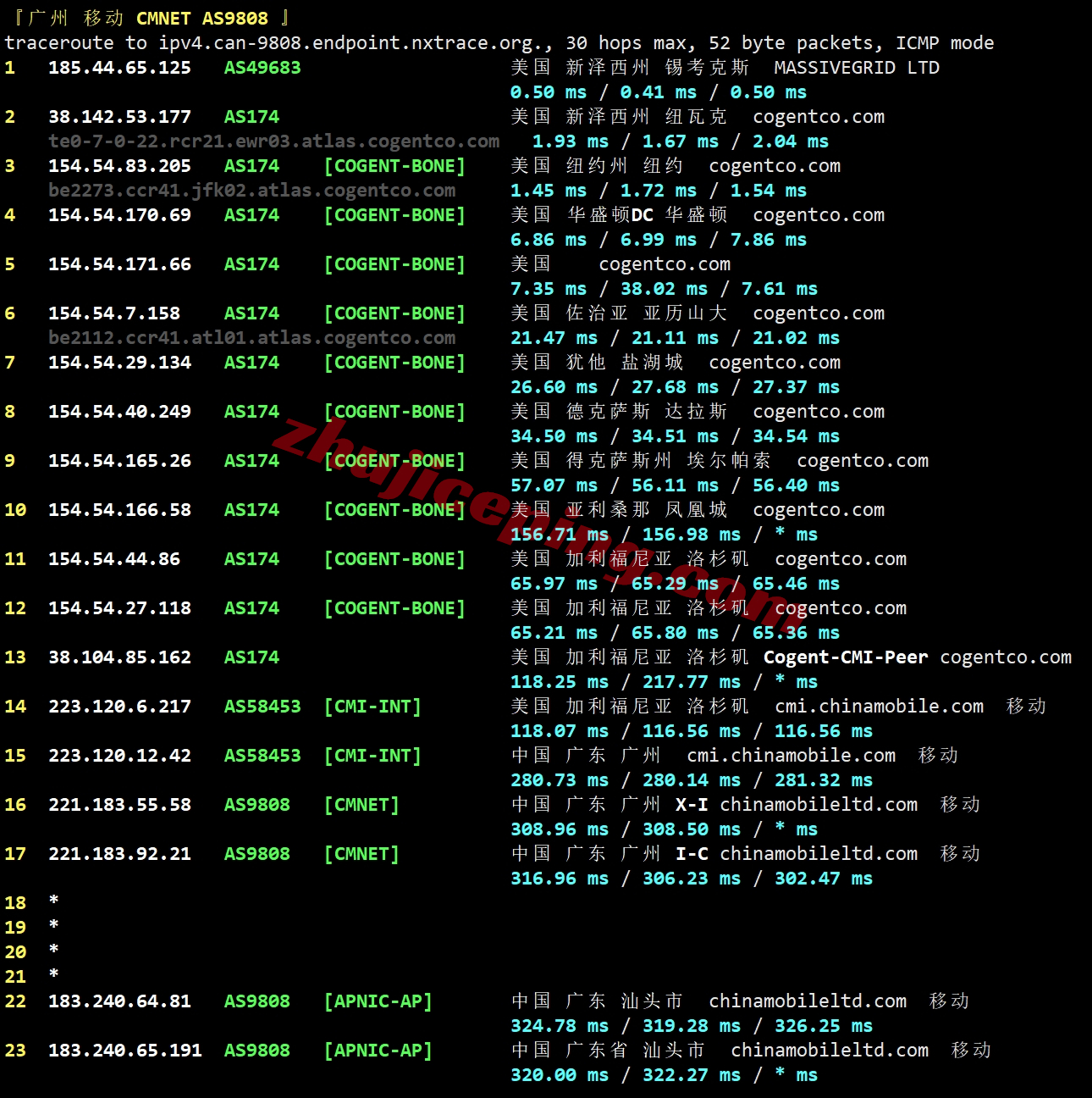 massus26 massivegrid怎么样？美国纽约机房VPS测评
