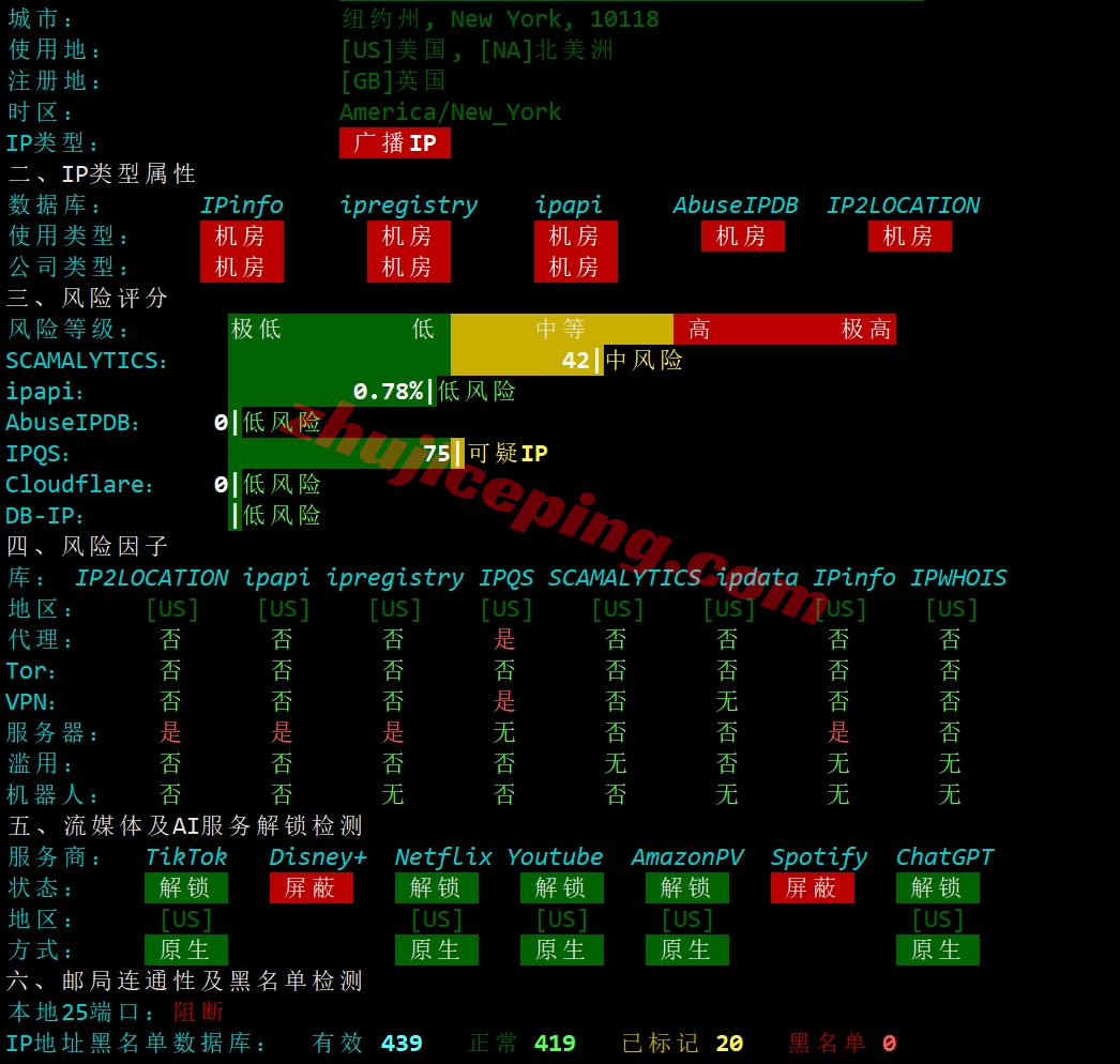 massus27 massivegrid怎么样？美国纽约机房VPS测评