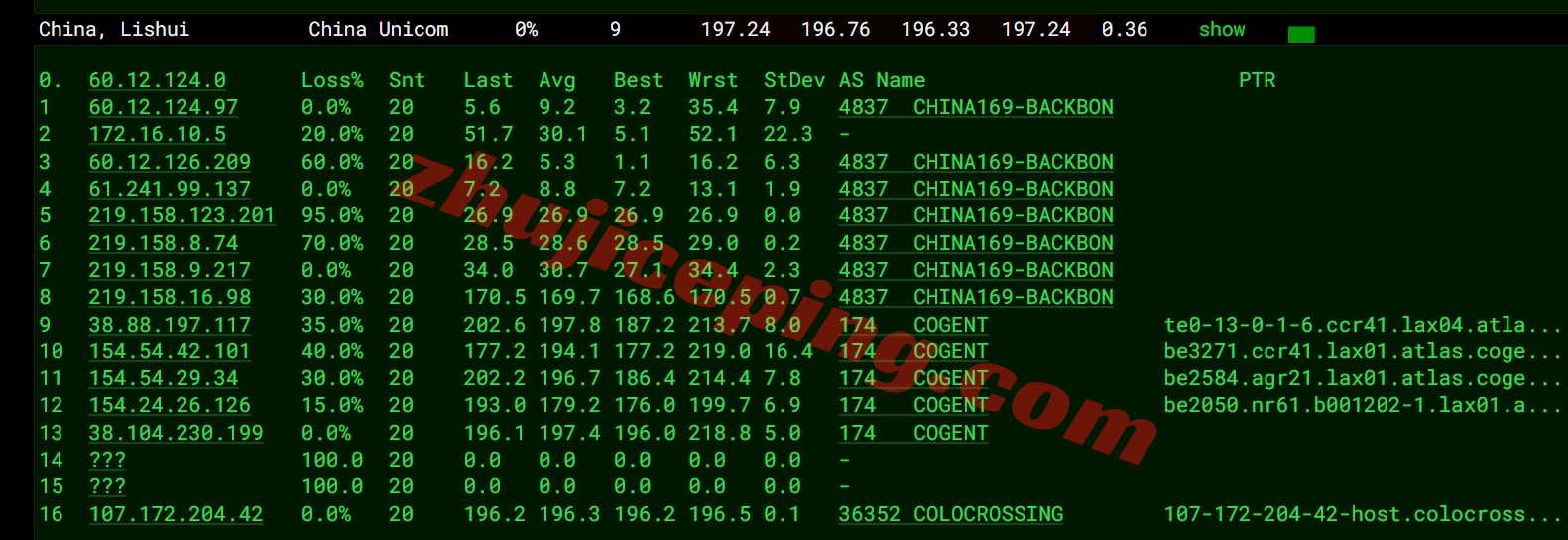 rnlacc16 racknerd怎么样？洛杉矶DC03数据中心VPS测评