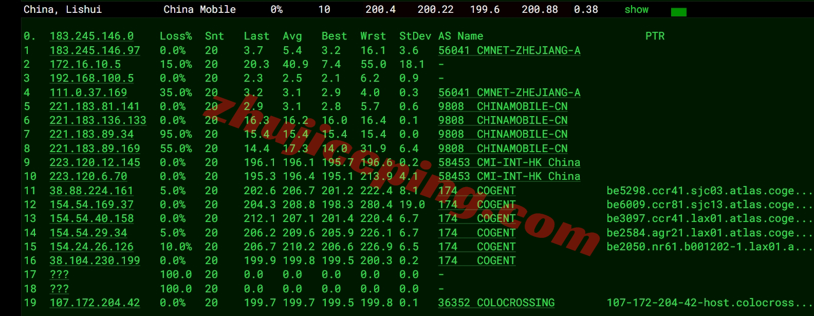 rnlacc17 racknerd怎么样？洛杉矶DC03数据中心VPS测评