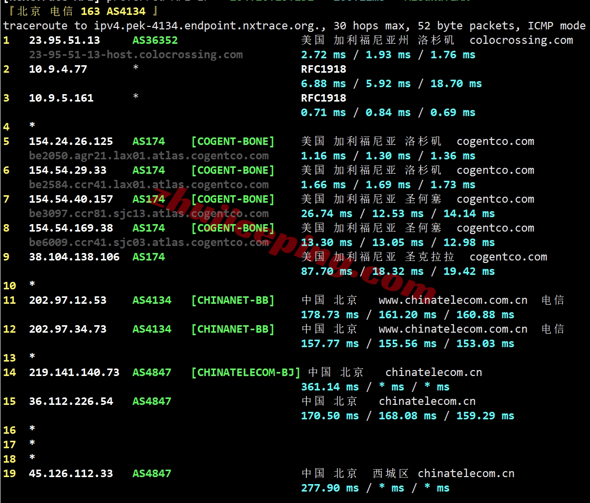rnlacc18 racknerd怎么样？洛杉矶DC03数据中心VPS测评