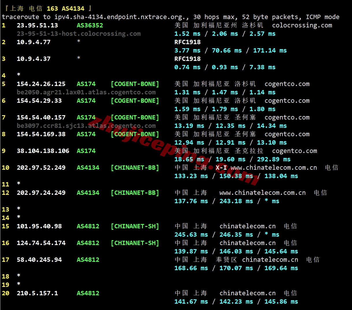 rnlacc19 racknerd怎么样？洛杉矶DC03数据中心VPS测评