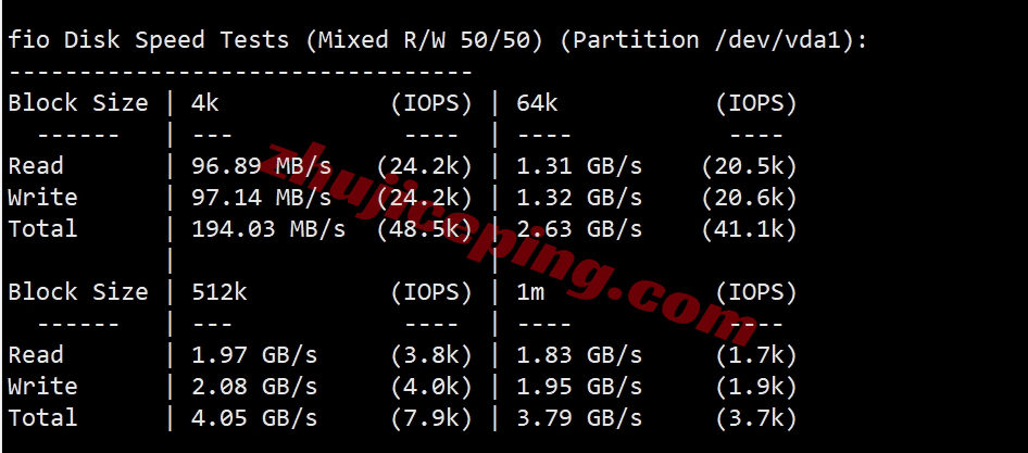 rnlacc2 racknerd怎么样？洛杉矶DC03数据中心VPS测评