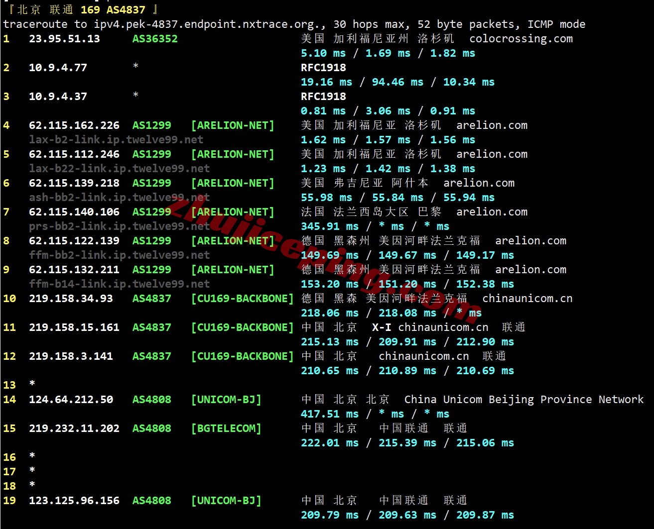 rnlacc21 racknerd怎么样？洛杉矶DC03数据中心VPS测评