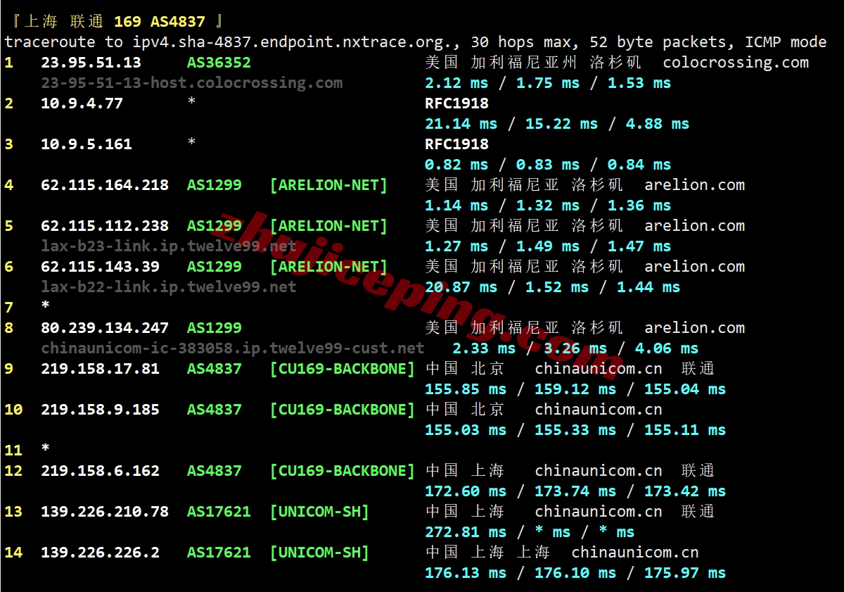 rnlacc22 racknerd怎么样？洛杉矶DC03数据中心VPS测评
