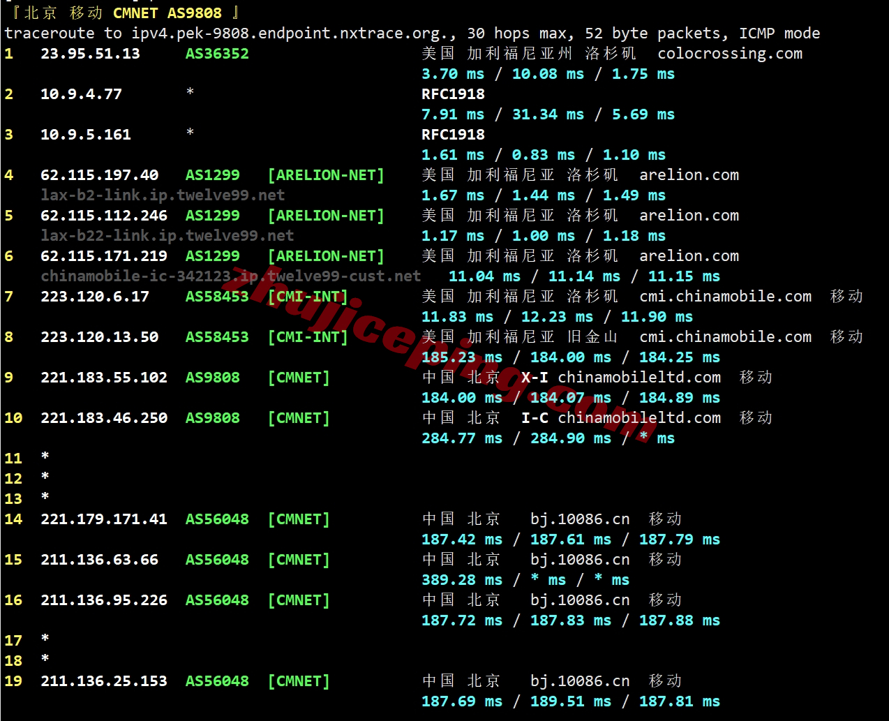 rnlacc24 racknerd怎么样？洛杉矶DC03数据中心VPS测评
