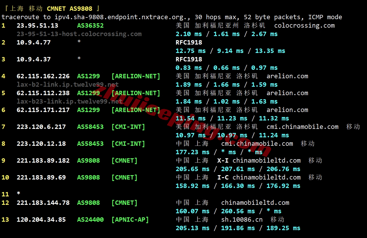 rnlacc25 racknerd怎么样？洛杉矶DC03数据中心VPS测评