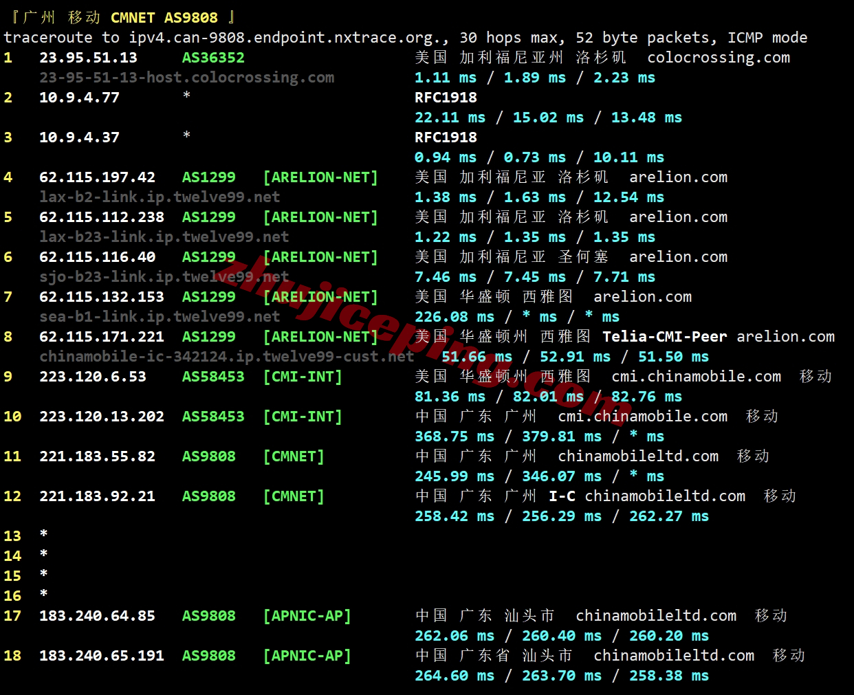 rnlacc26 racknerd怎么样？洛杉矶DC03数据中心VPS测评