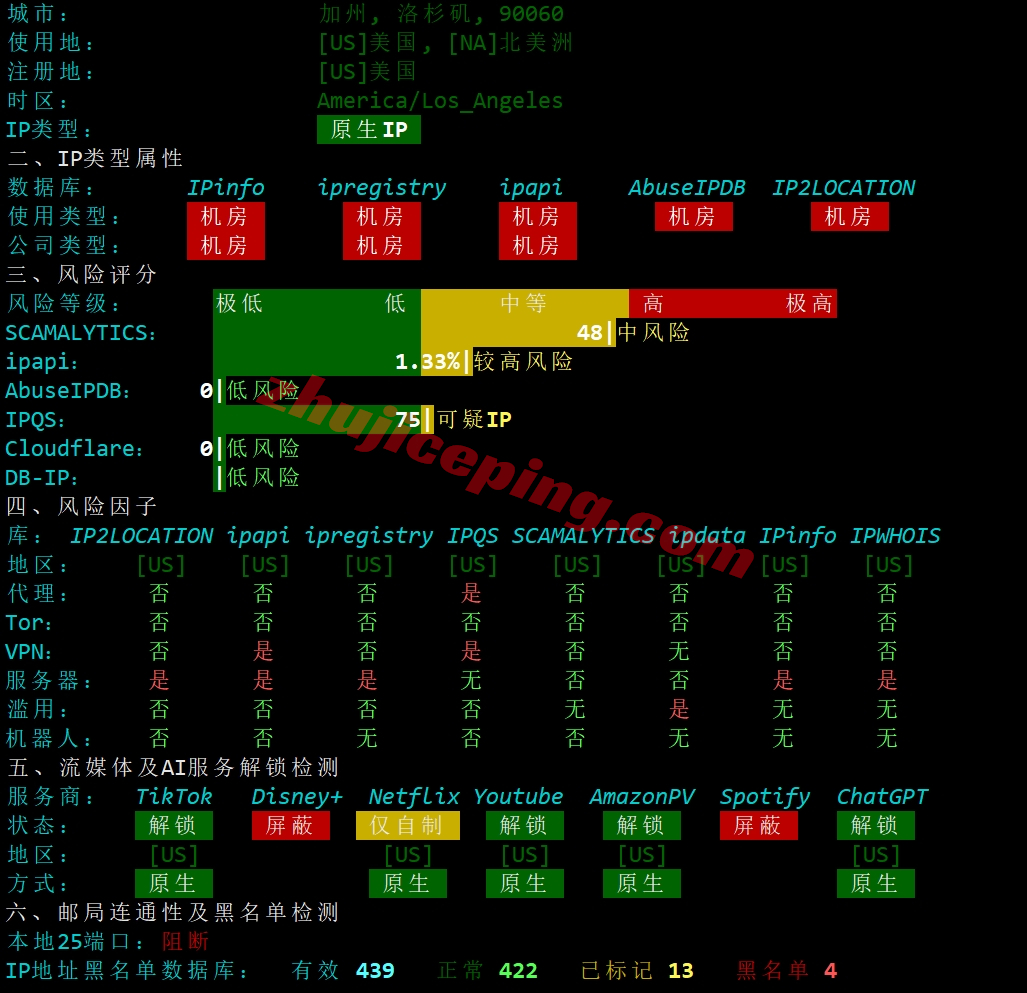 rnlacc27 racknerd怎么样？洛杉矶DC03数据中心VPS测评
