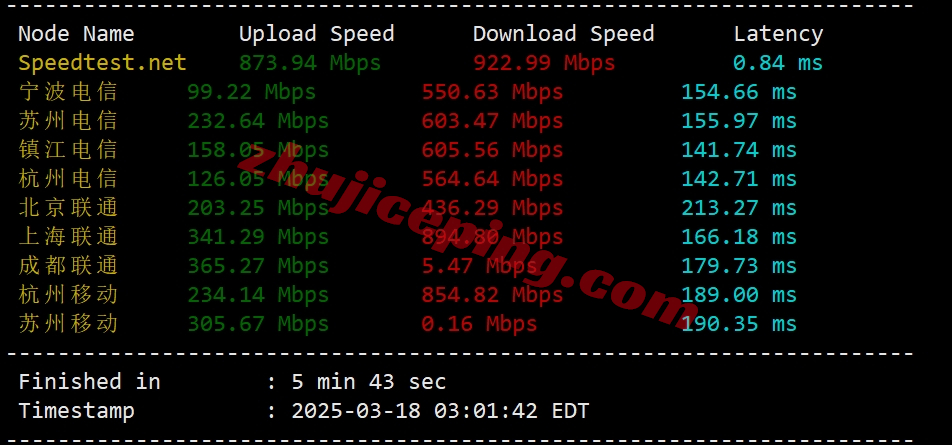 rnlacc3 racknerd怎么样？洛杉矶DC03数据中心VPS测评