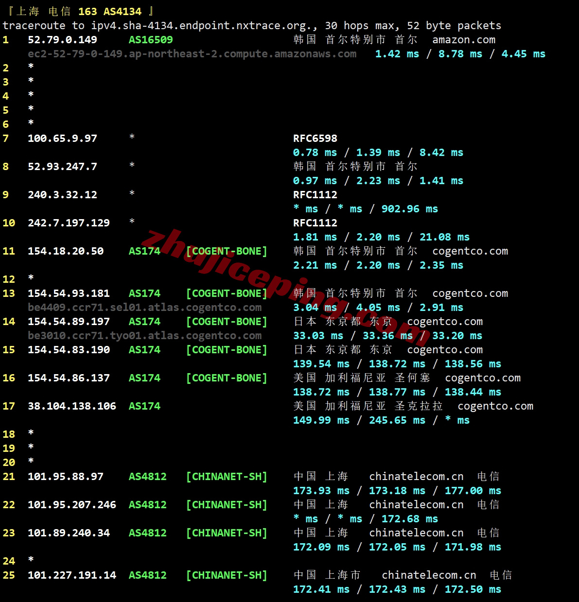 amzkr20 🟩AWS怎么样?🟩亚马逊云韩国首尔Seoul的云服务器详细测评