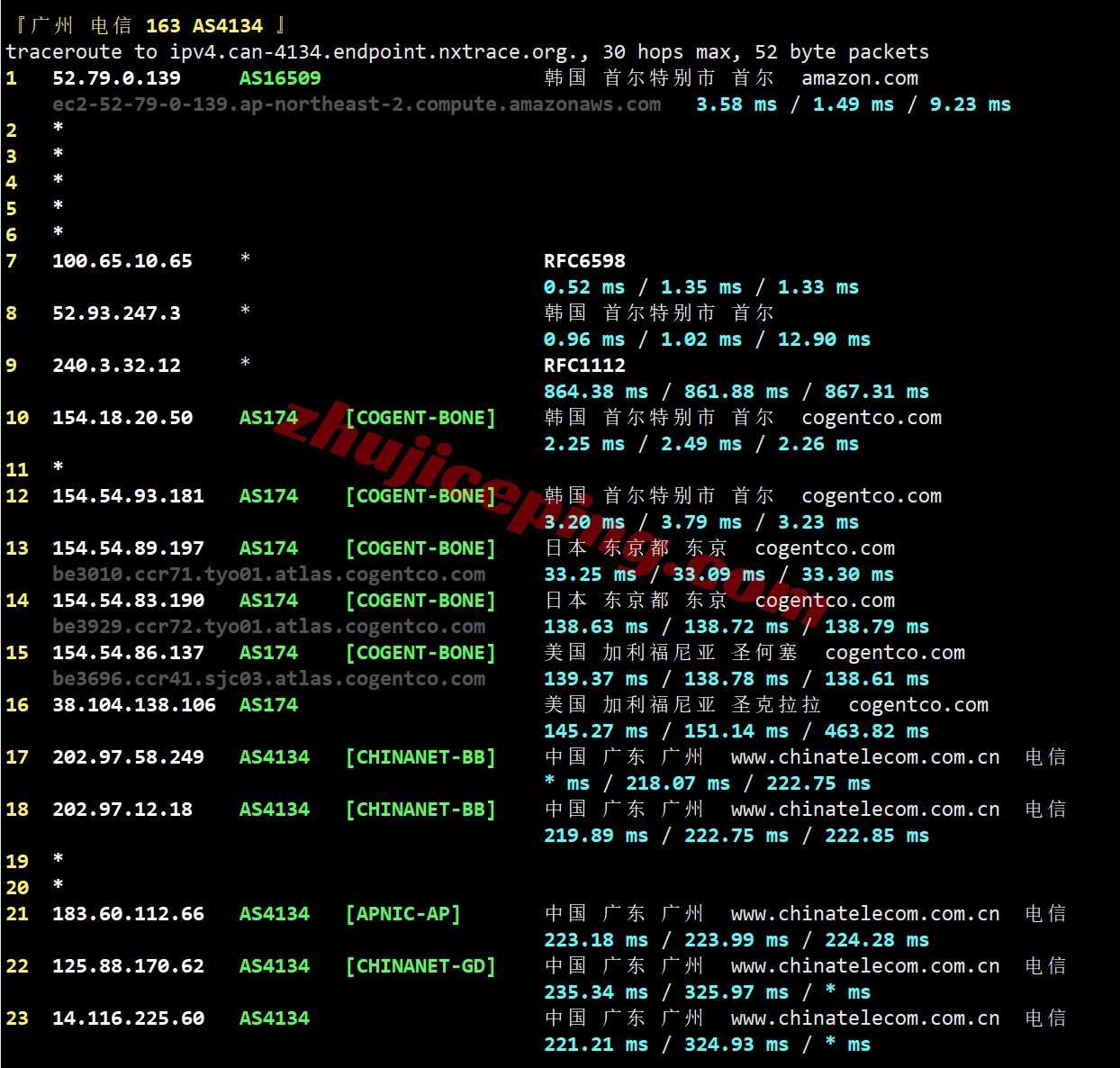 amzkr21 🟩AWS怎么样?🟩亚马逊云韩国首尔Seoul的云服务器详细测评