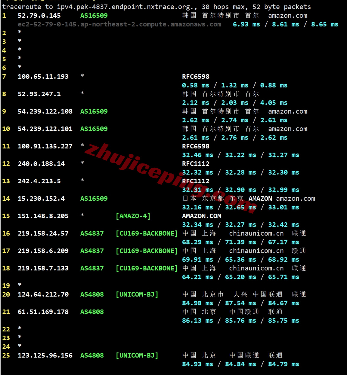 amzkr22 🟩AWS怎么样?🟩亚马逊云韩国首尔Seoul的云服务器详细测评