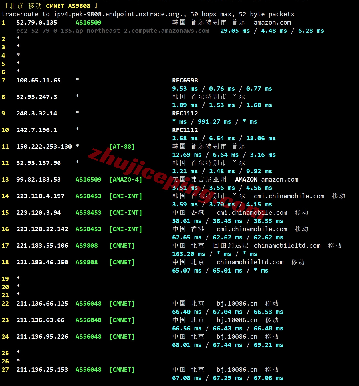 amzkr25 🟩AWS怎么样?🟩亚马逊云韩国首尔Seoul的云服务器详细测评