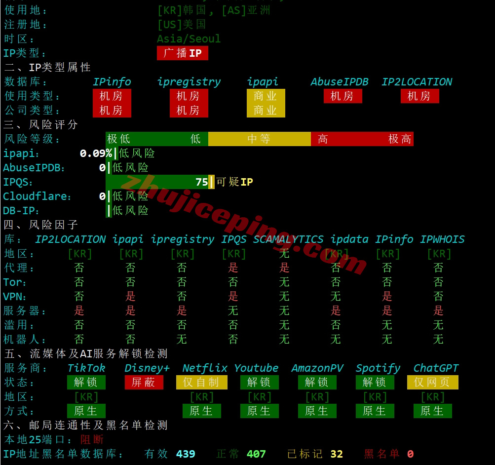 amzkr28 🟩AWS怎么样?🟩亚马逊云韩国首尔Seoul的云服务器详细测评